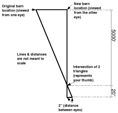 wp-blog-post-estimating distances 2009-09-13
